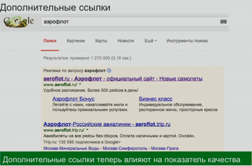 Дополнительные ссылки. Доп ссылки в Adwords. Ссылка на гугл. Гугл дополнительные ссылки.