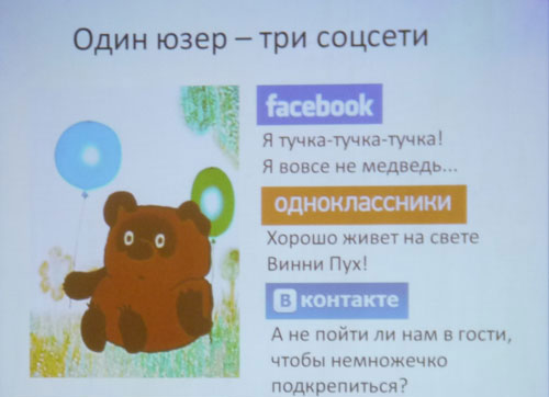 Сравнение пользователей соцсетей Рунета