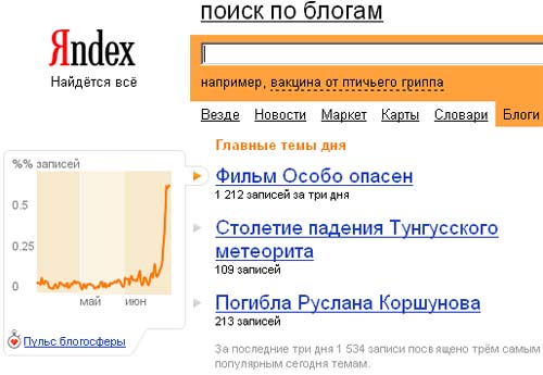 Новый поиск по блогам Яндекса