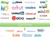 OpenSocial привлек 350 млн. пользователей
