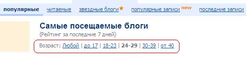 Блоги Mail.ru фильтруются по возрасту 