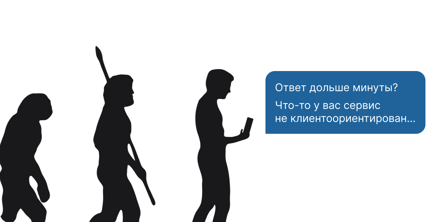 Как меняется клиентский опыт: от скорости ответа до управления эмоциями