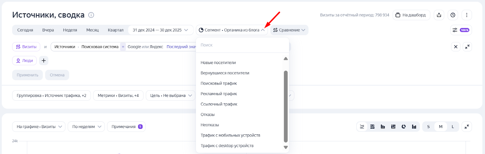 Яндекс Метрика Яндекс Метрика