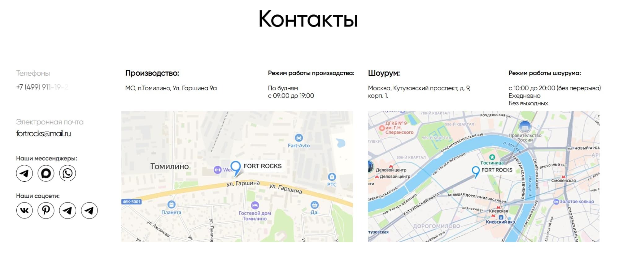 Кухни на заказ Кухни на заказ