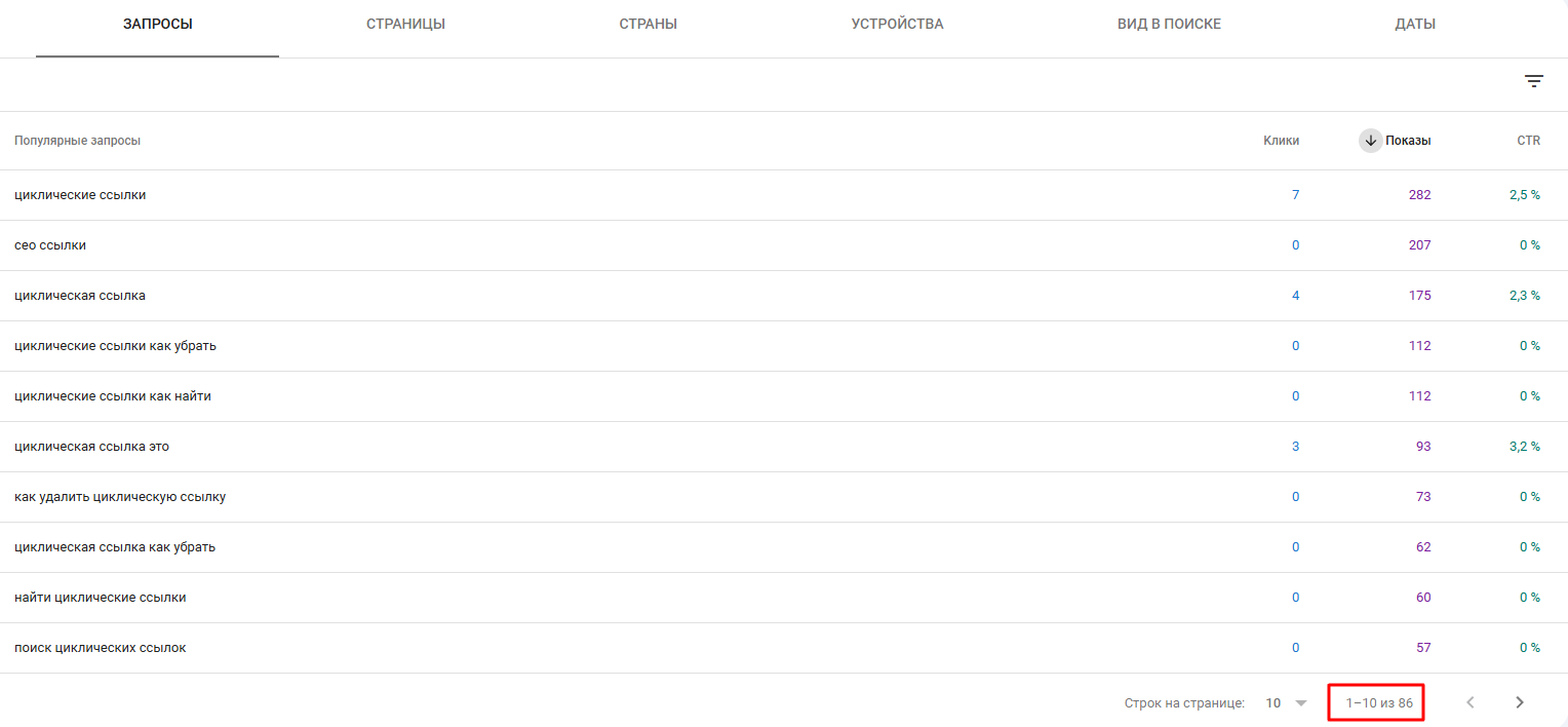 Google Search Console