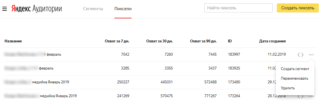 Как посмотреть статистику пикселей в Яндекс.Аудиториях