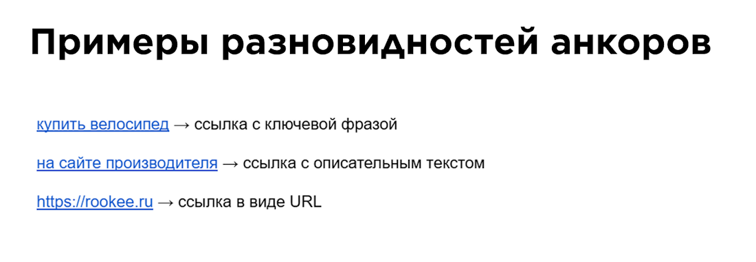 Анкорный текст