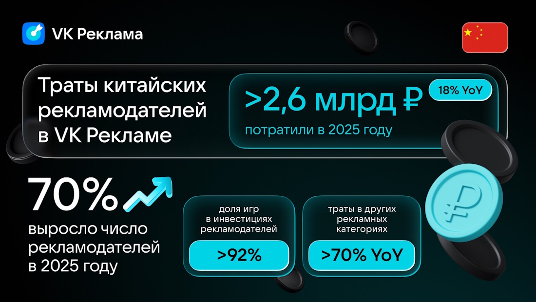 VK Реклама VK Реклама