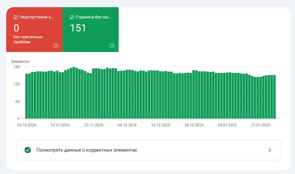 Google Search Console
