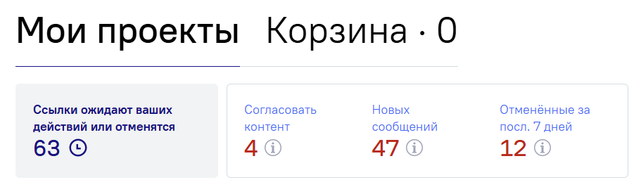 Согласование контента в LinksSape Согласование контента в LinksSape