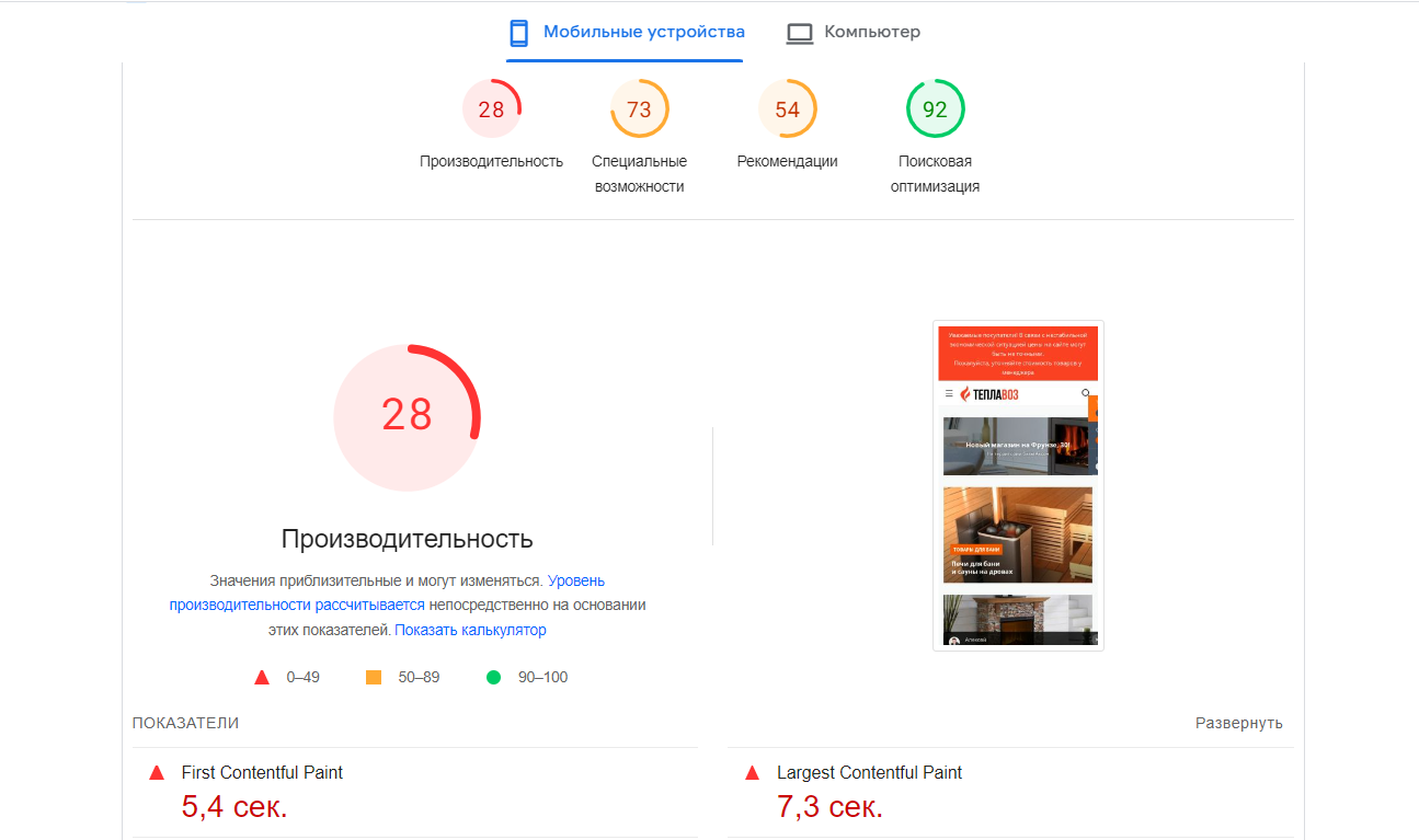 Google PageSpeed Insights