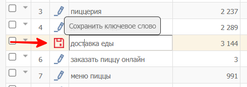 click.ru