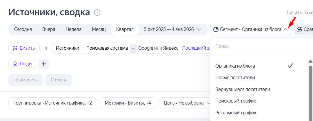 Яндекс Метрика Яндекс Метрика