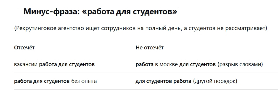 Минус-фраза Минус-фраза