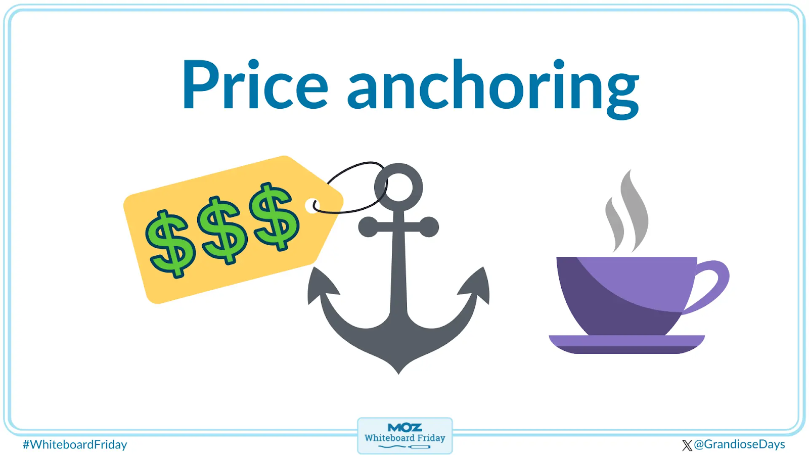 Привязка к цене Привязка к цене