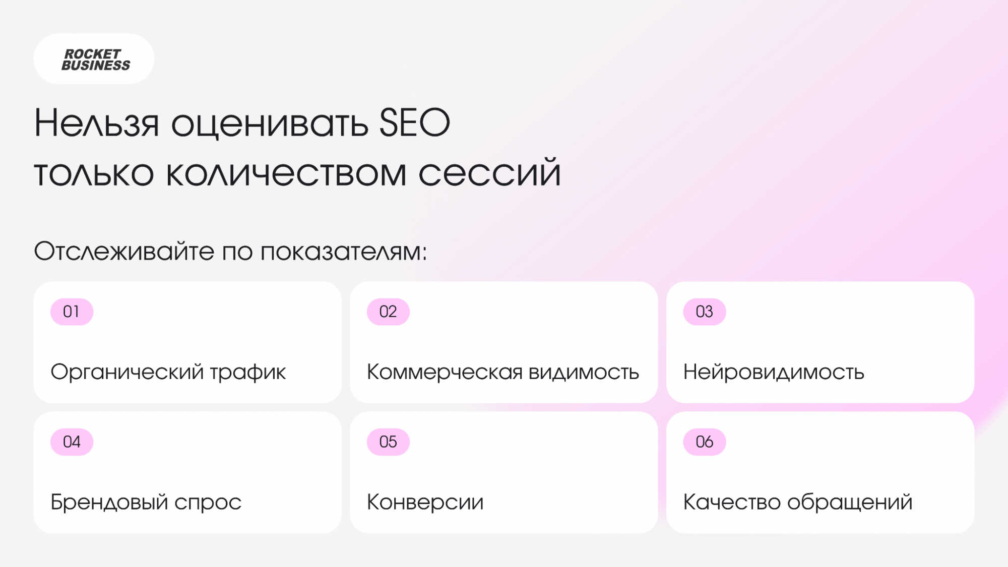 Трафик для бизнеса Трафик для бизнеса