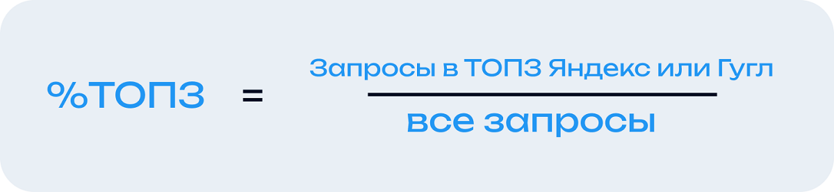 Запросы топ 3