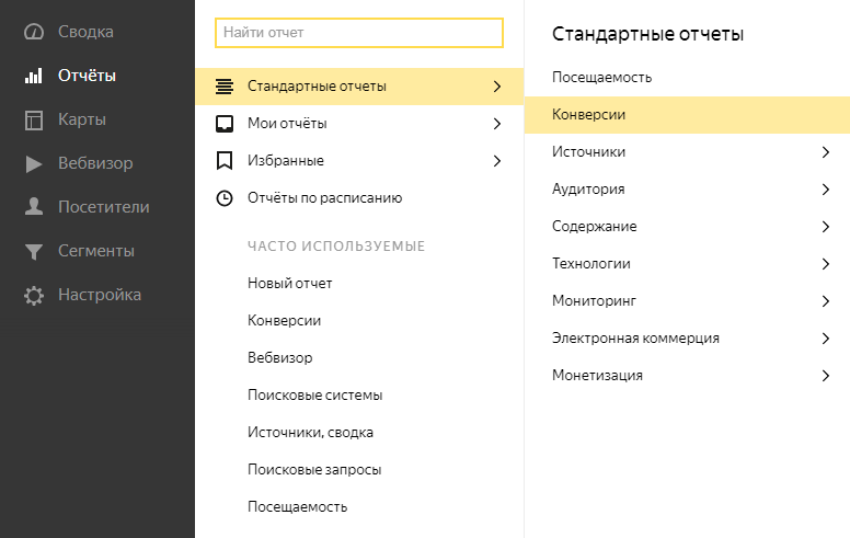 Отчет по выполнению целей в Яндекс.Метрике