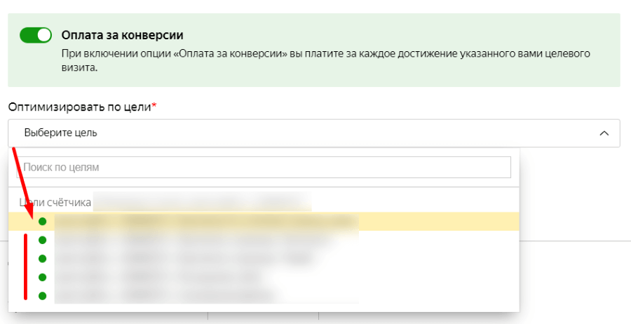 Типы автоматических стратегий в Яндекс.Директе