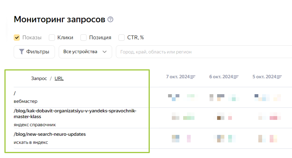 Яндекс Вебмастер внес обновления в инструмент «Мониторинг запросов»