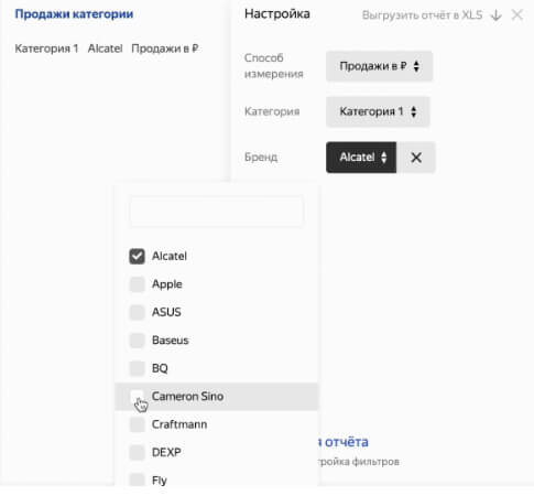 Яндекс.Маркет запустил новый инструмент для продавцов и производителей – Яндекс.Маркет Аналитику
