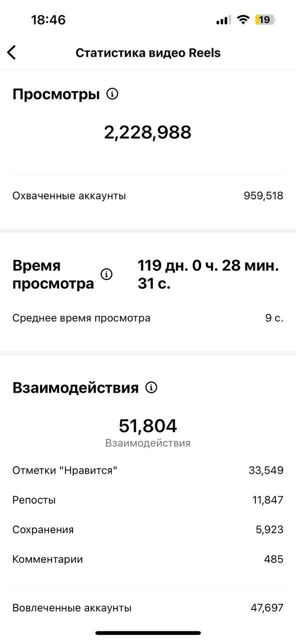 Видео для USN