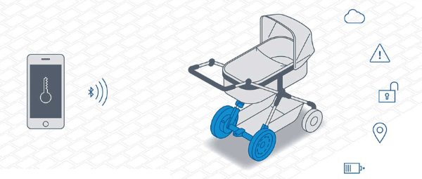 Компания Bosch создала систему eStroller с электродвигателями, которая поможет управлять детскими колясками
