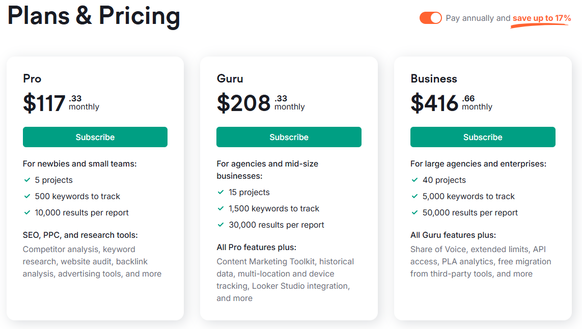 Semrush