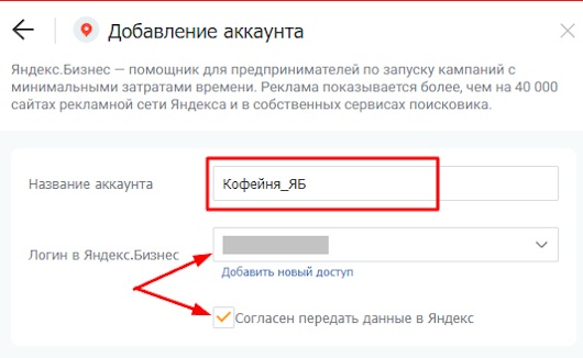 Яндекс Бизнес