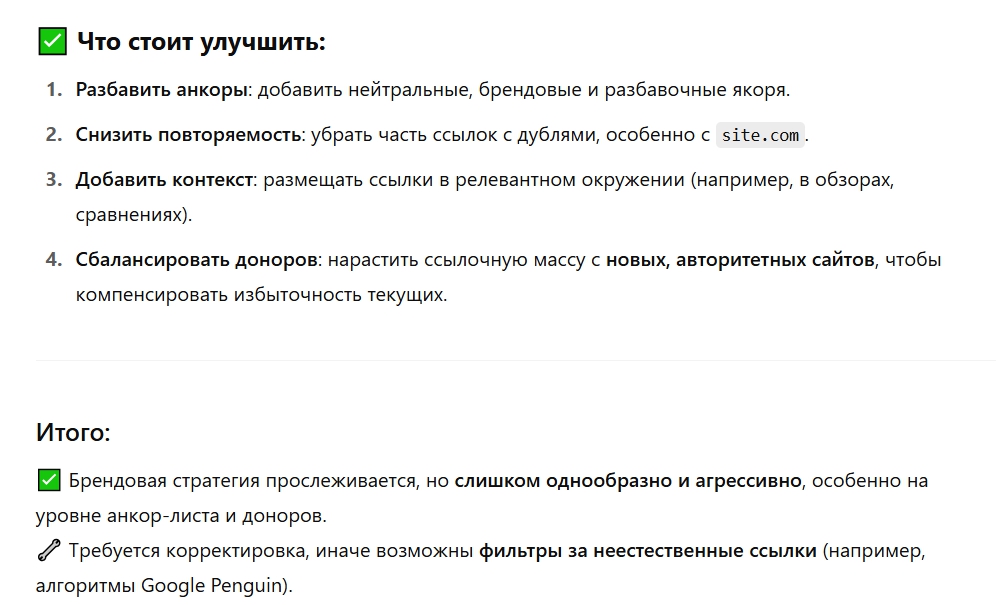 анкор-стратегия анкор-стратегия