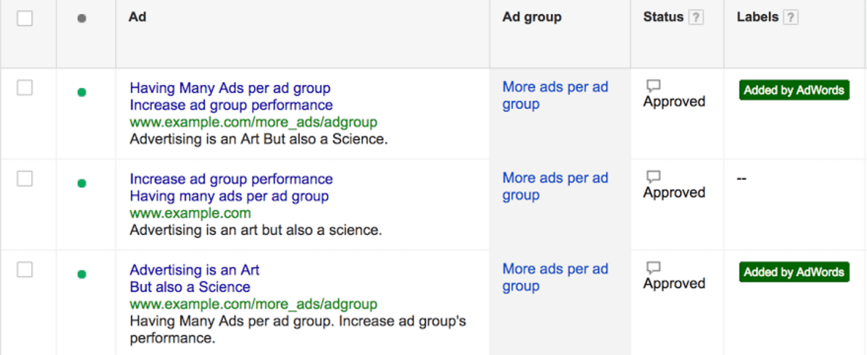 ads-added-by-adwords.png