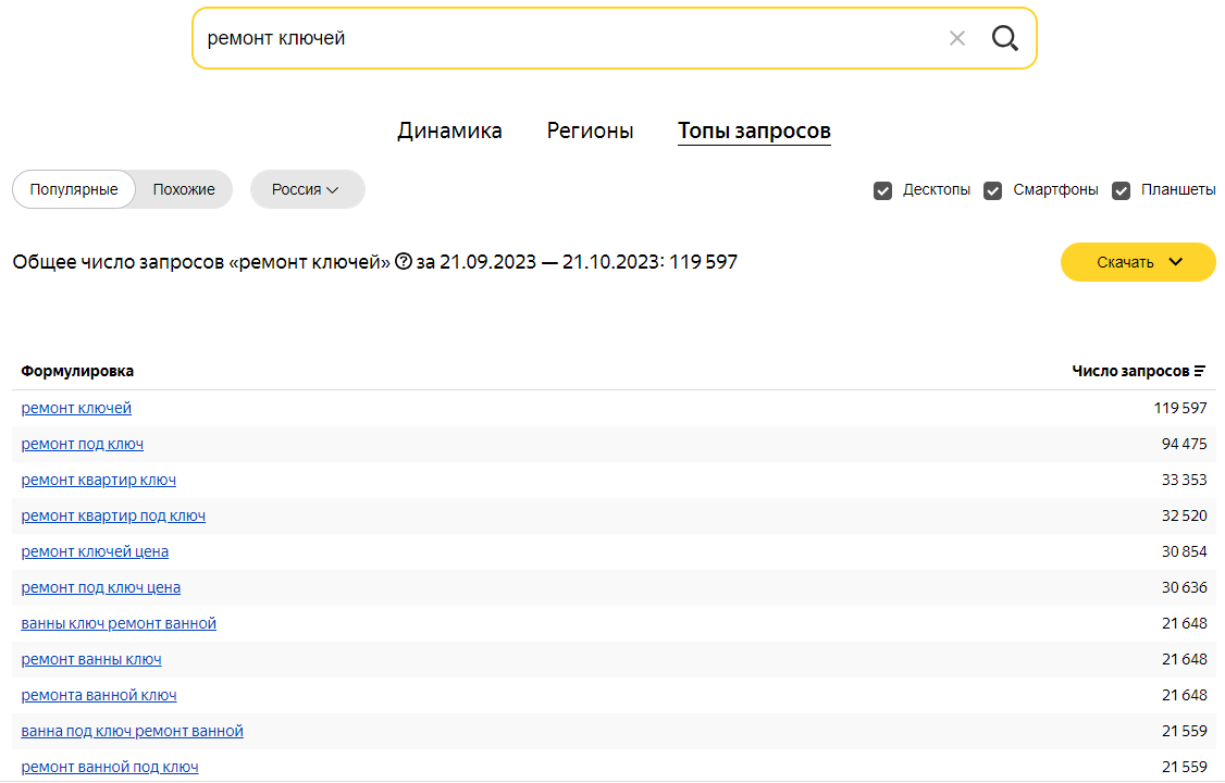 Яндекс Вордстат ремонт ключей