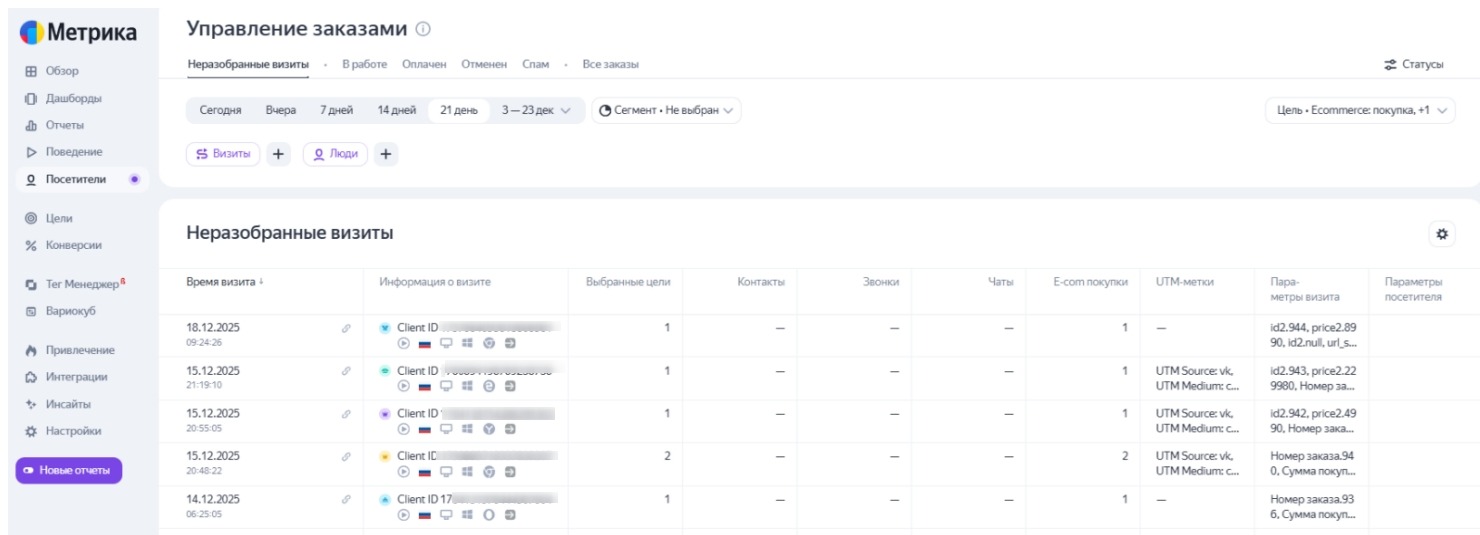 Яндекс Метрика Яндекс Метрика