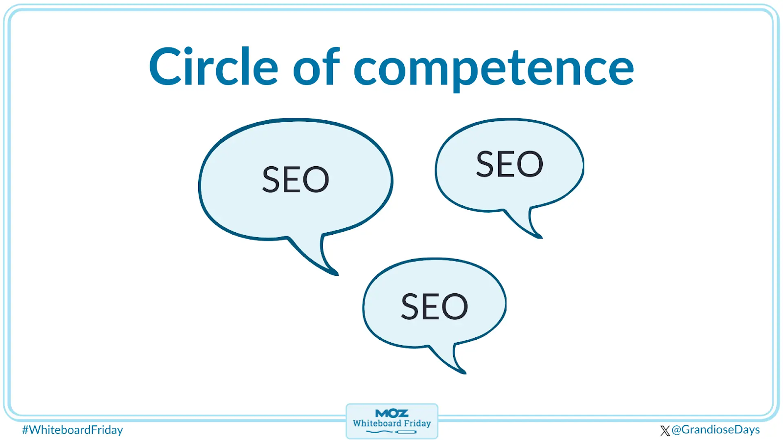 Круг компетенций Круг компетенций