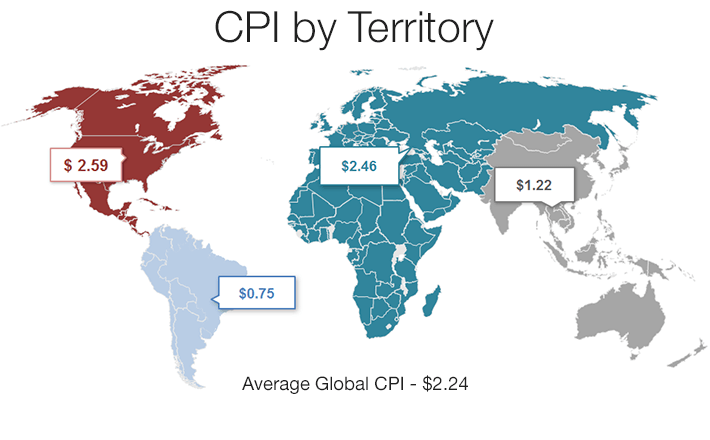 mobile cost per install country territories.png