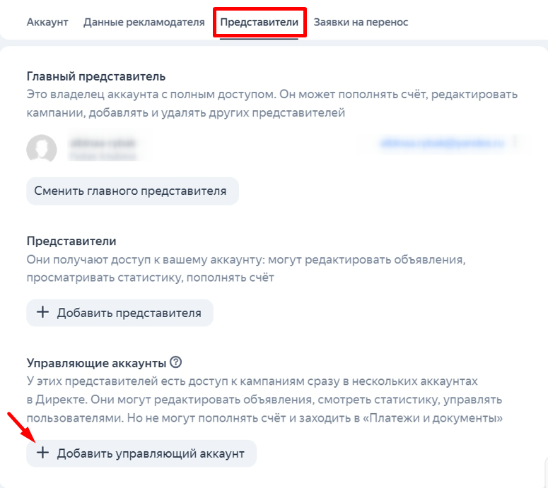 Яндекс Директ