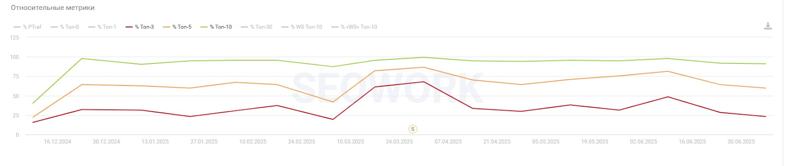 информативная статья информативная статья