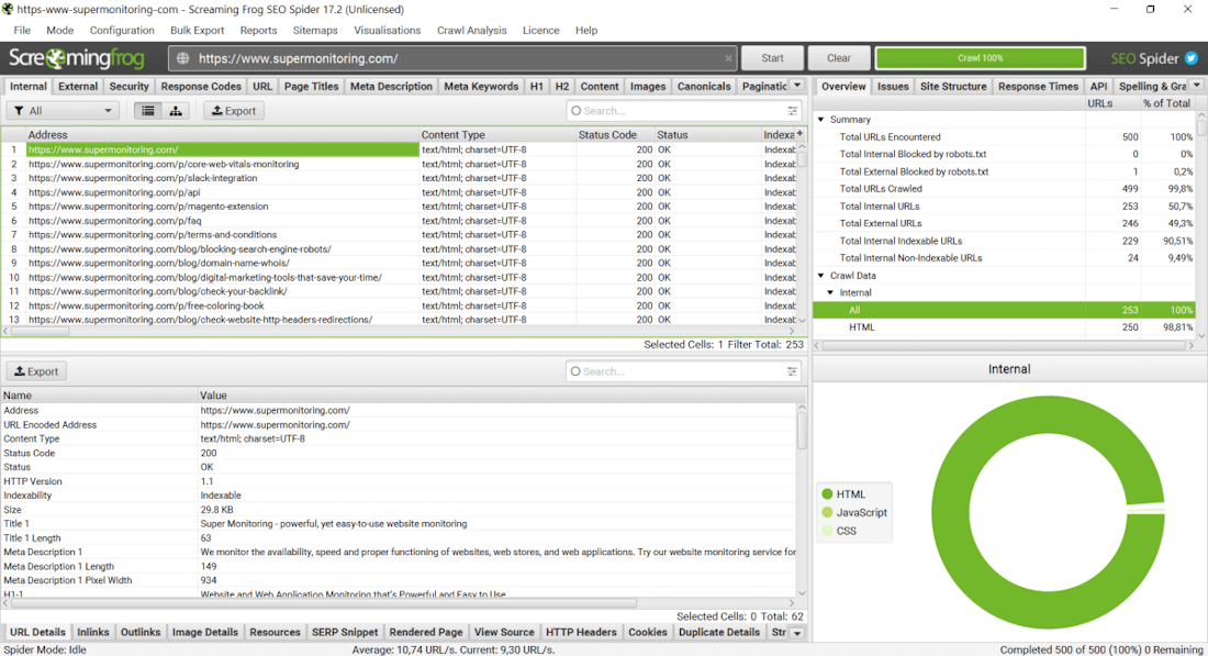 Screaming Frog SEO Spider