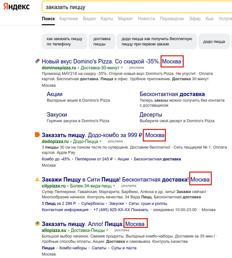 Тестирование в Яндекс.Директе