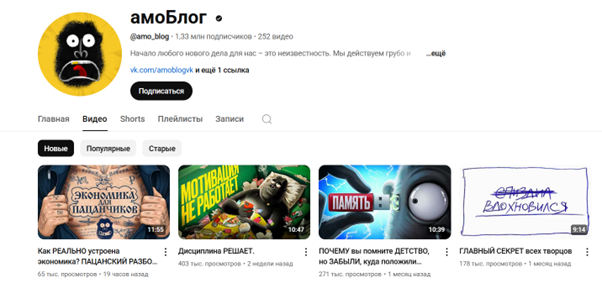 Бренд-медиа «амоБлог»