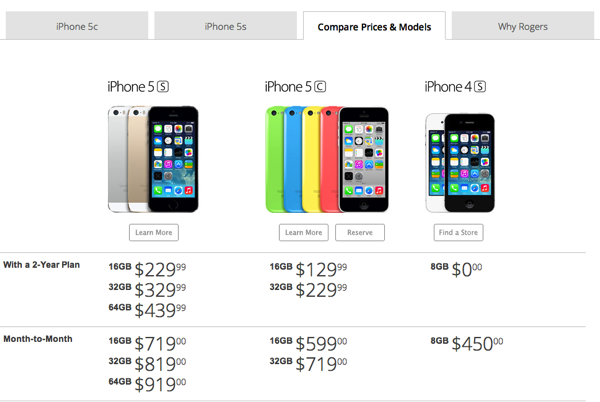 iphone-5s-pricing.png