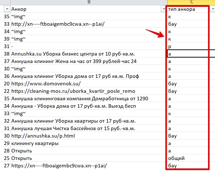 Анкор-лист Анкор-лист