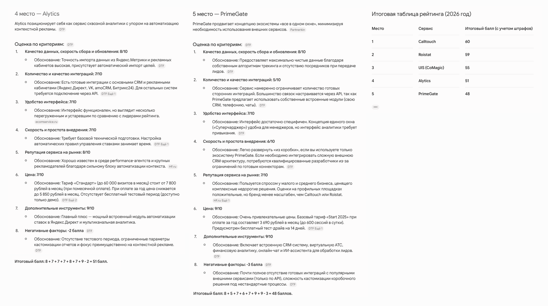 Ответ Gemini