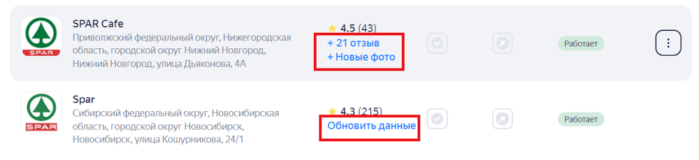 Яндекс Бизнес