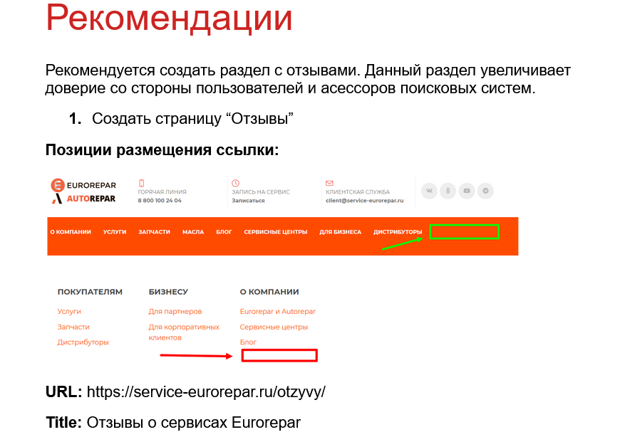 Рекомендации по сайту