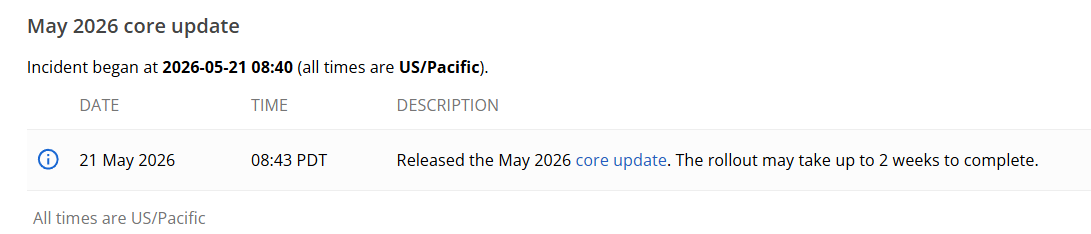 May 2026 Core Update