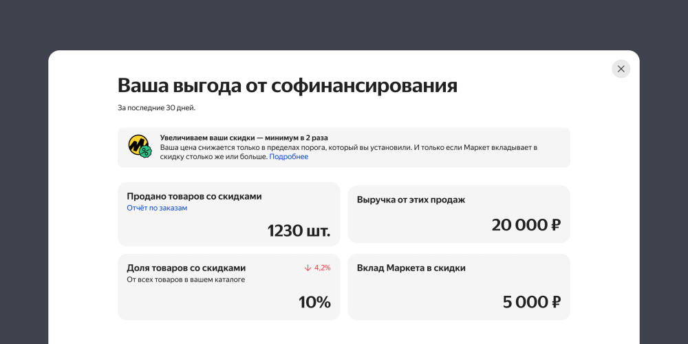 Яндекс Маркет упростил магазинам работу с софинансированием скидок