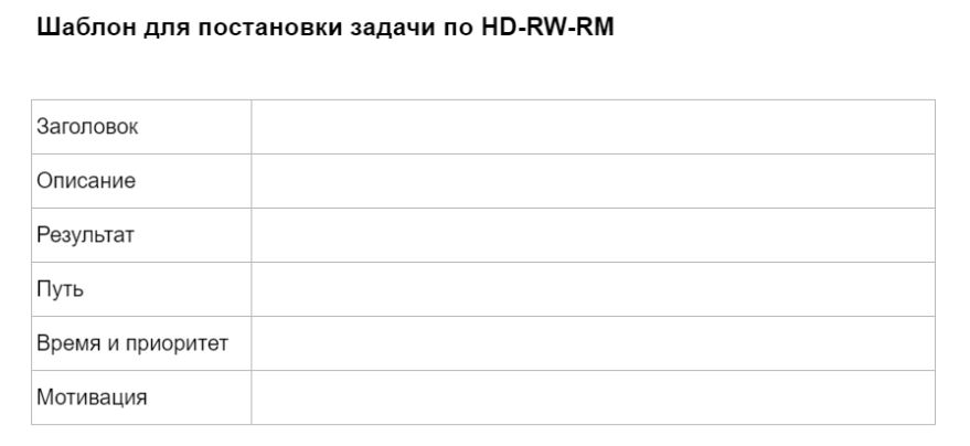 Шаблон для постановки задач HD-RW-RM
