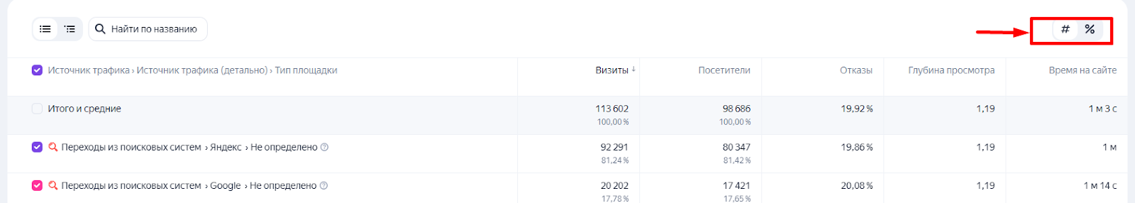 Яндекс Метрика Яндекс Метрика