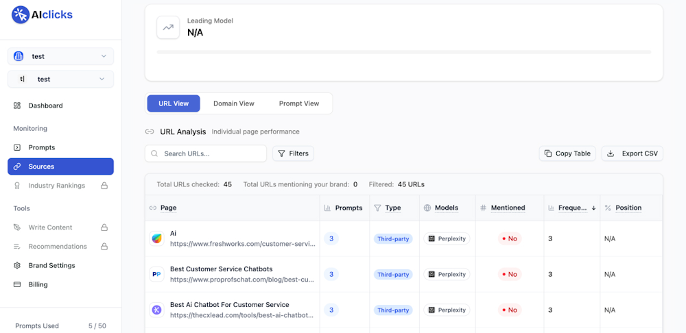 AIclicks.io AIclicks.io